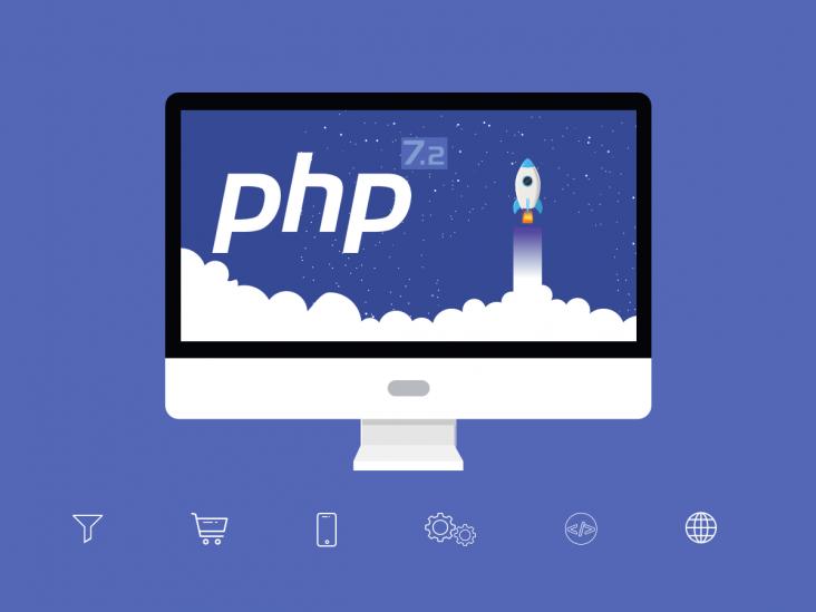PHP-Anwendungsszenario
