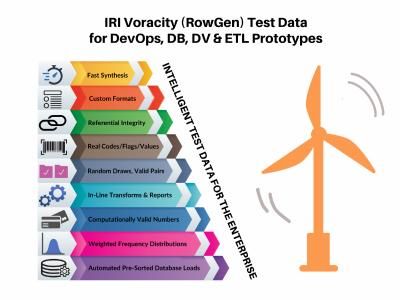 ❌ Intelligente + synthetische Testdaten ❌ Erstellung von Test Data via Produktions-Metadaten für DevOps, DB, DV und ETL-Prototypen ❗